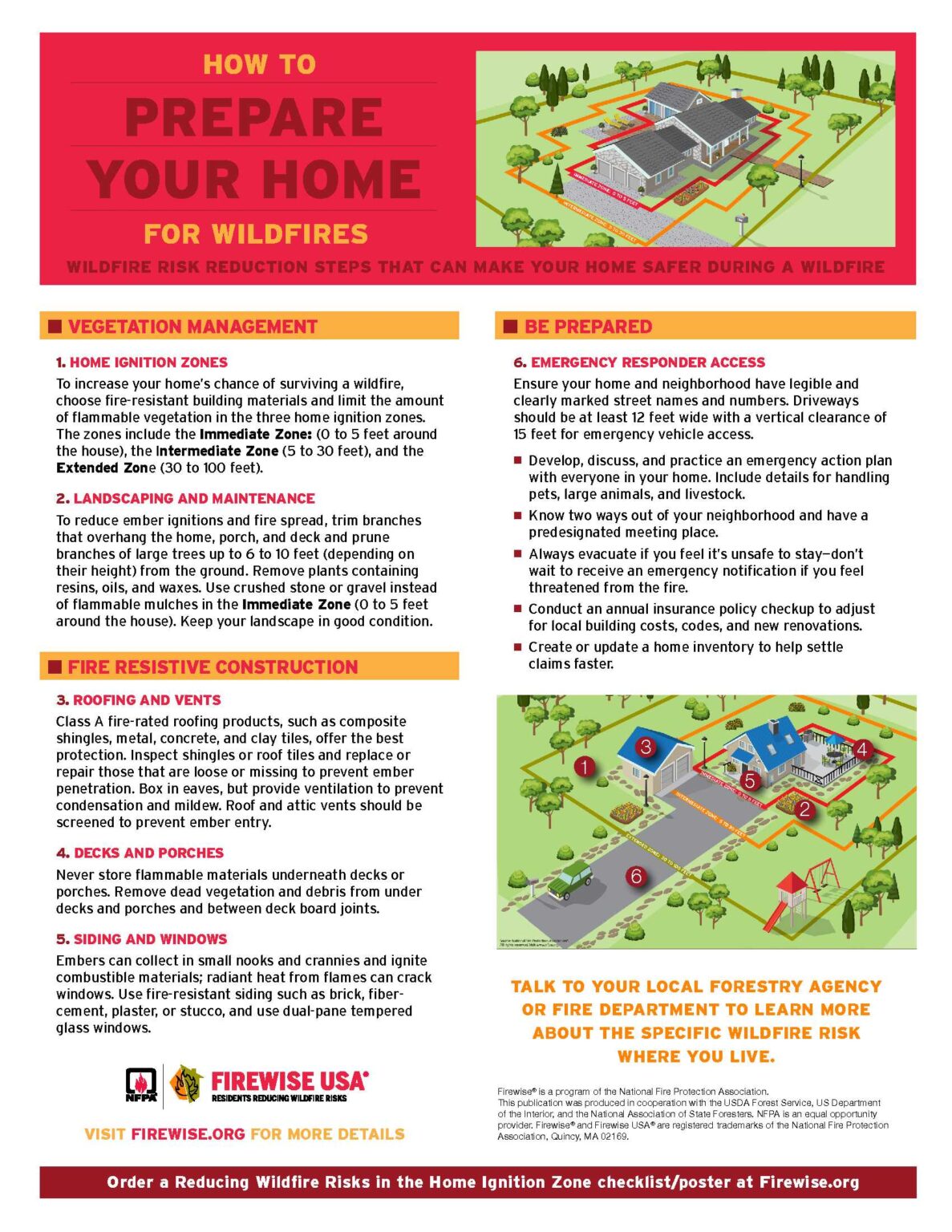 Wildfire Safety Tips | AMERIND.com